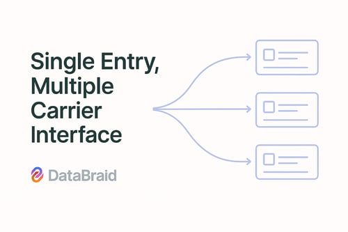 DataBraid and SEMCI