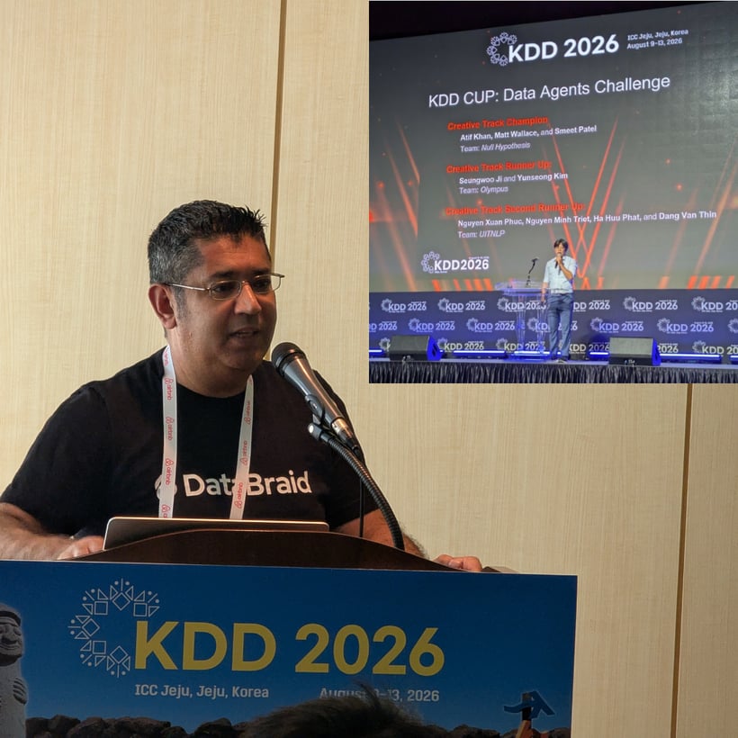 DataBraid CTO Atif Khan Wins KDD Cup 2026 | Human-AI Innovation
